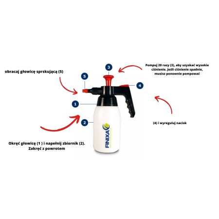 Spryskiwacz ciśnieniowy Finixa LSP20 1L – odporny na rozpuszczalniki i środki czyszczące