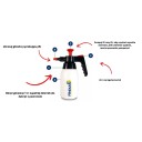 Spryskiwacz ciśnieniowy Finixa LSP20 1L – odporny na rozpuszczalniki i środki czyszczące