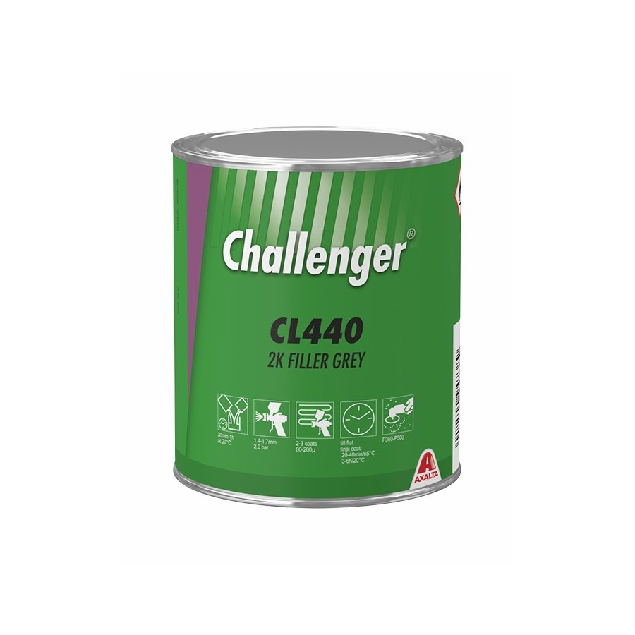 Podkład Wypełniający 2K CL440 Szary 3,5L – Challenger