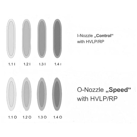 SATAjet X RP 1.2 I Digital Pro – pistolet lakierniczy premium