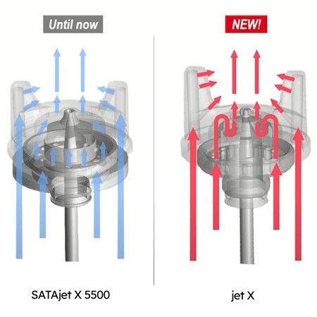 SATAjet X RP 1.2 I Digital Pro – pistolet lakierniczy premium