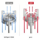 SATAjet X RP 1.2 I Digital Pro – pistolet lakierniczy premium