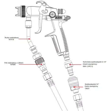 Końcówka do szybkozłączki 1/4" Sata 6981 | Lack Service