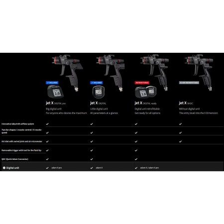 SATA jetX RP 1.2 O Digital Pro – Pistolet lakierniczy