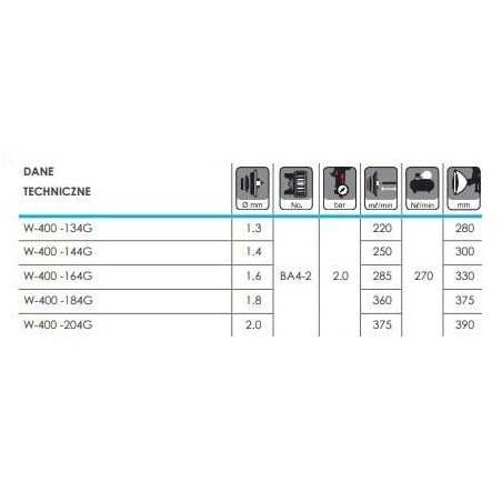 IWATA W400 Bellaria Classic 1.4 – Pistolet Lakierniczy